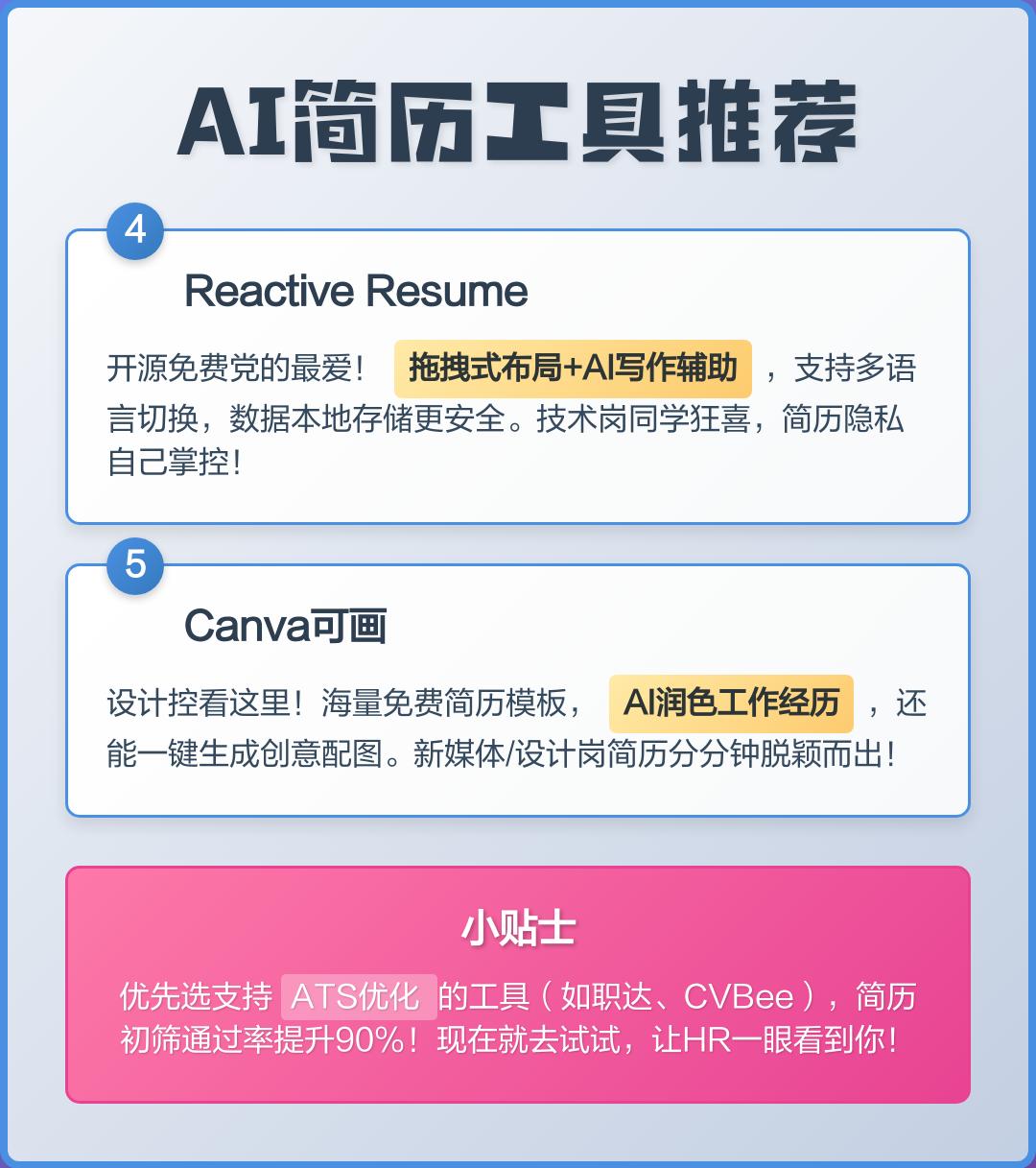 还在为简历发愁?这5款免费AI工具让你秒变求职达人!