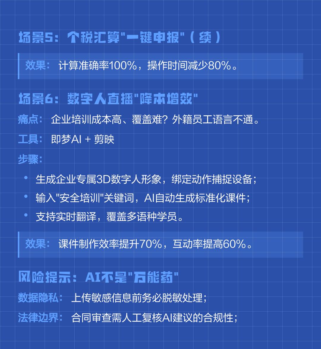 AI赋能职场:6大场景实操指南