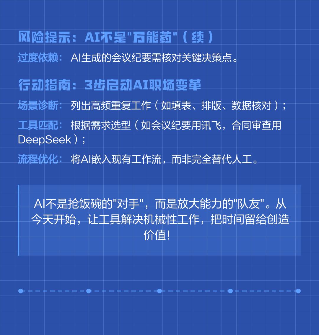 AI赋能职场:6大场景实操指南