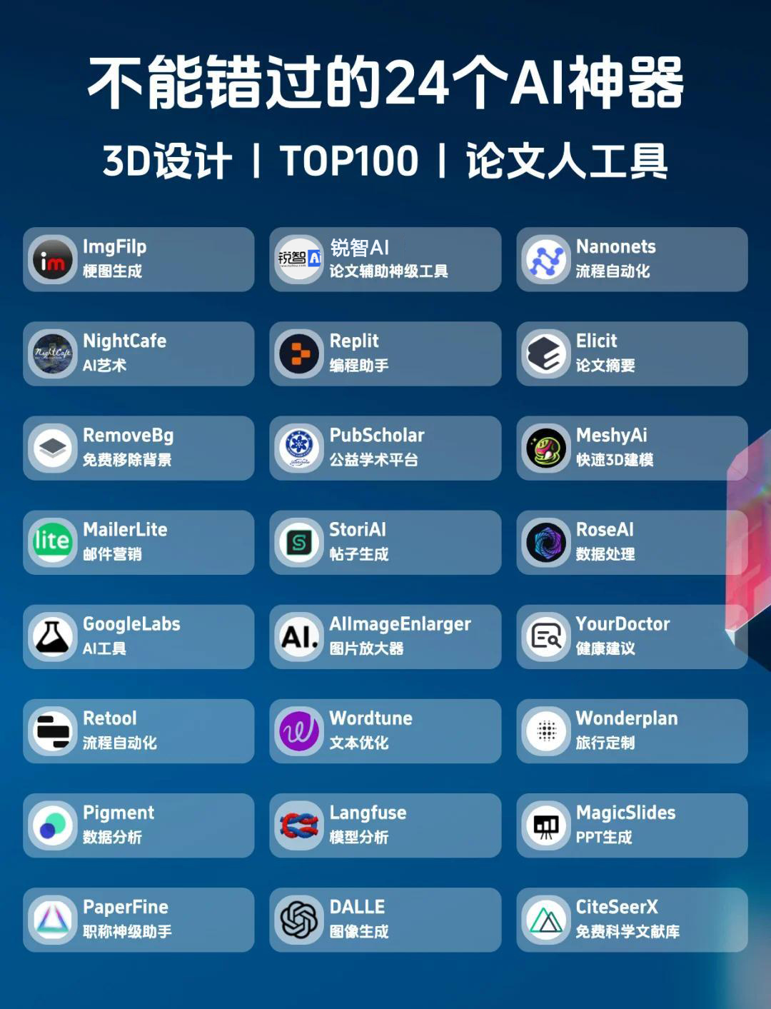 2025年不能错过的24个AI神器!
