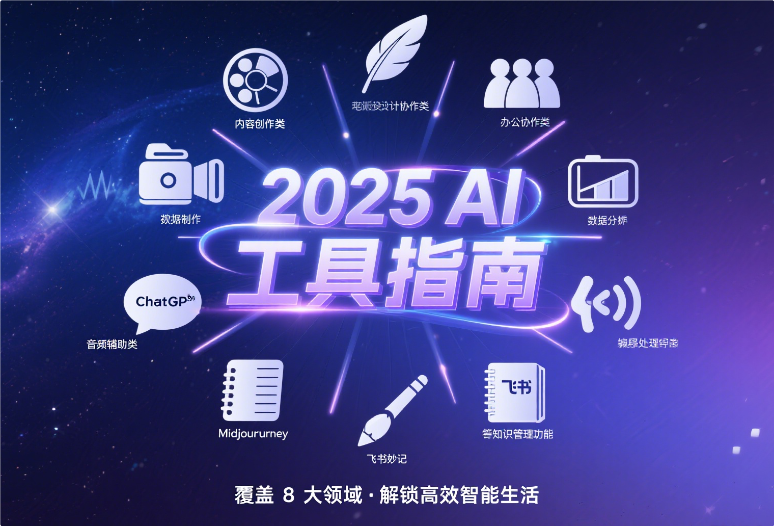 盘点2025年最值得使用的AI工具,涵盖多个领域!
