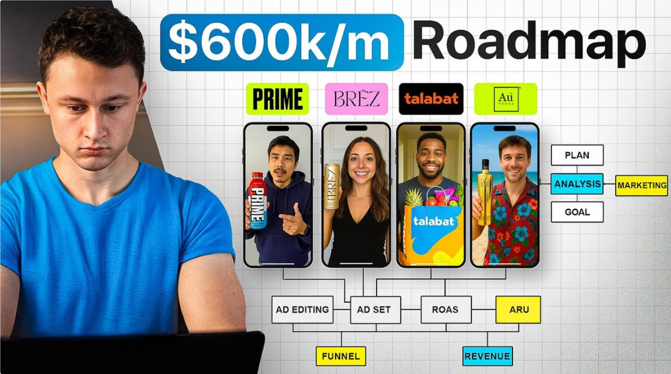 MakeUGCAI视频工具，用”AI网红”的方法，ROI直接翻了3倍