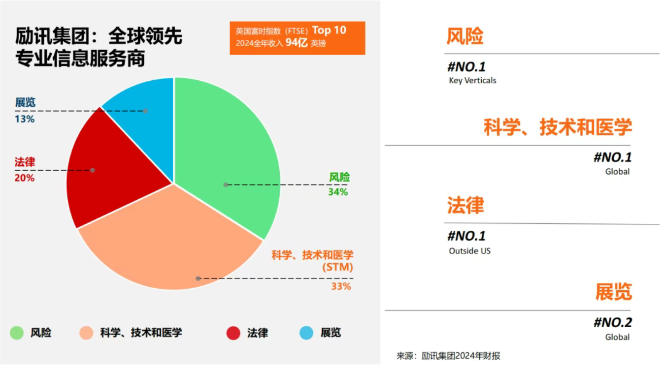 AI下半场哨声吹起,出版行业还要继续观望吗?