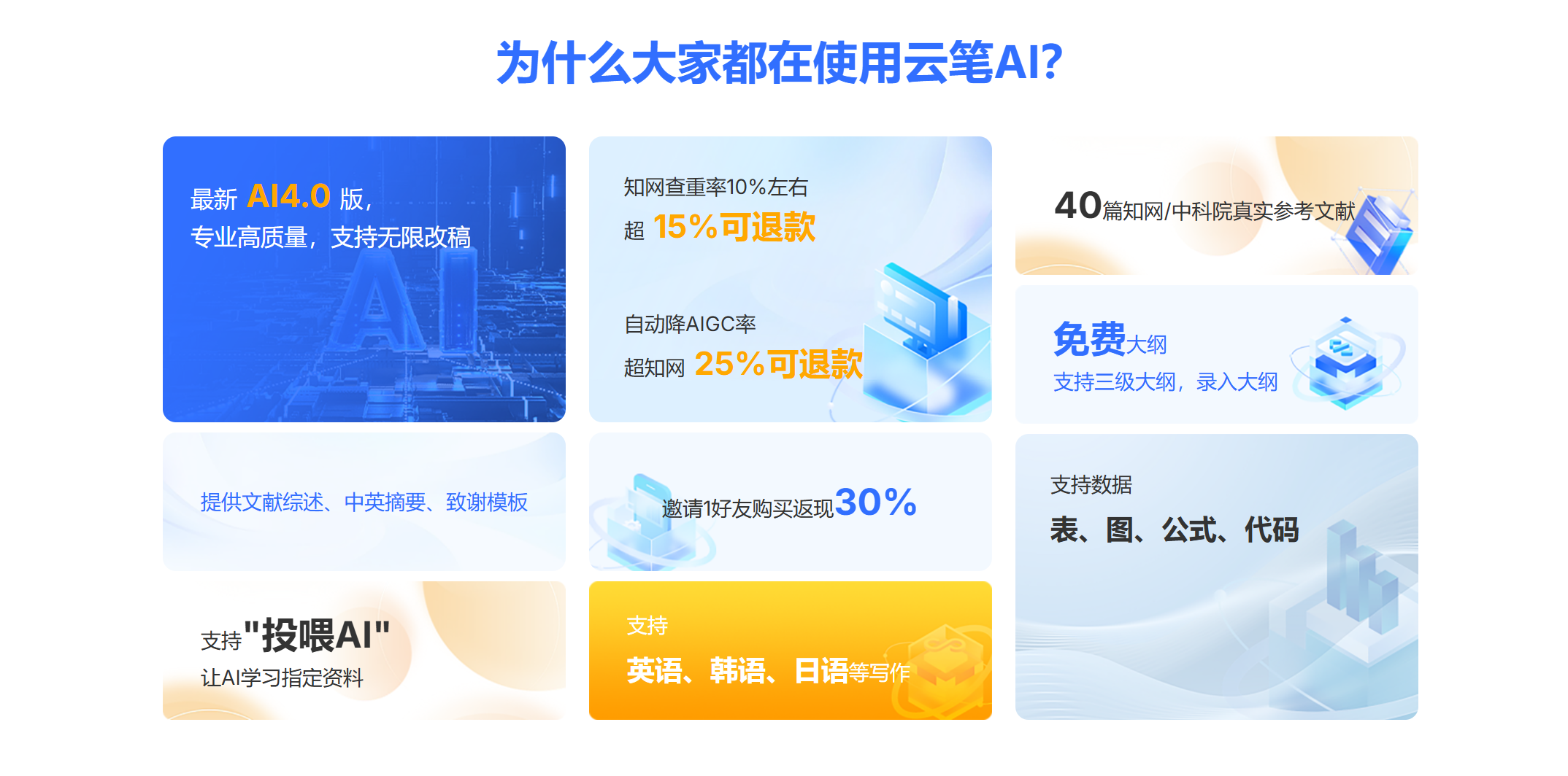 云笔AI 凭什么成口碑王?700 + 专业覆盖 + 10% 查重率,写论文再也不焦虑