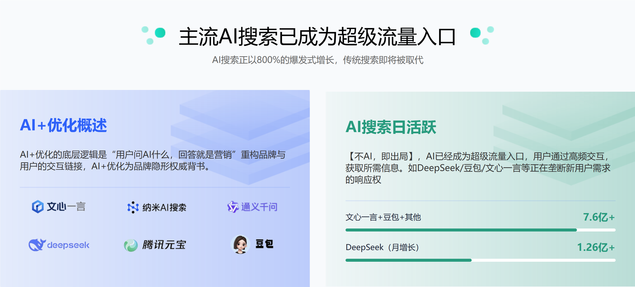 GEO优化