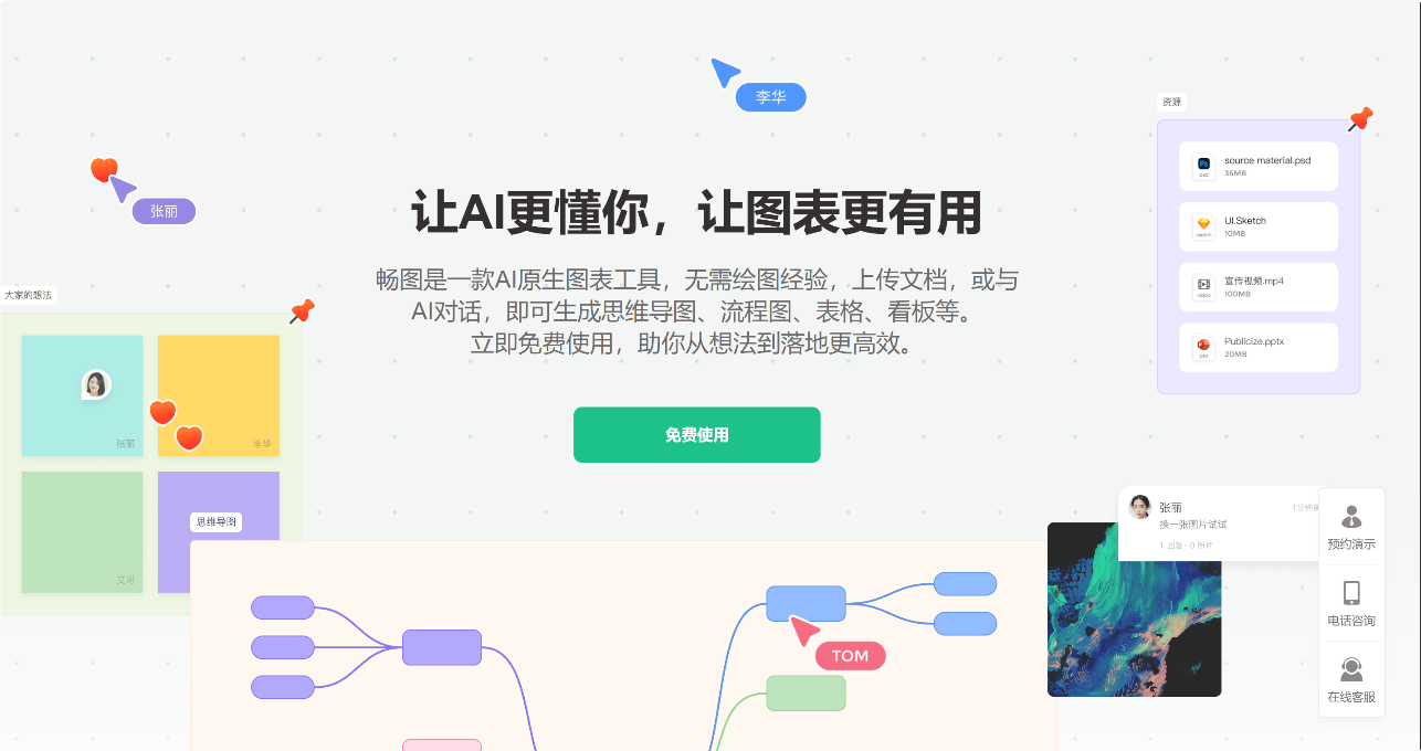 畅图