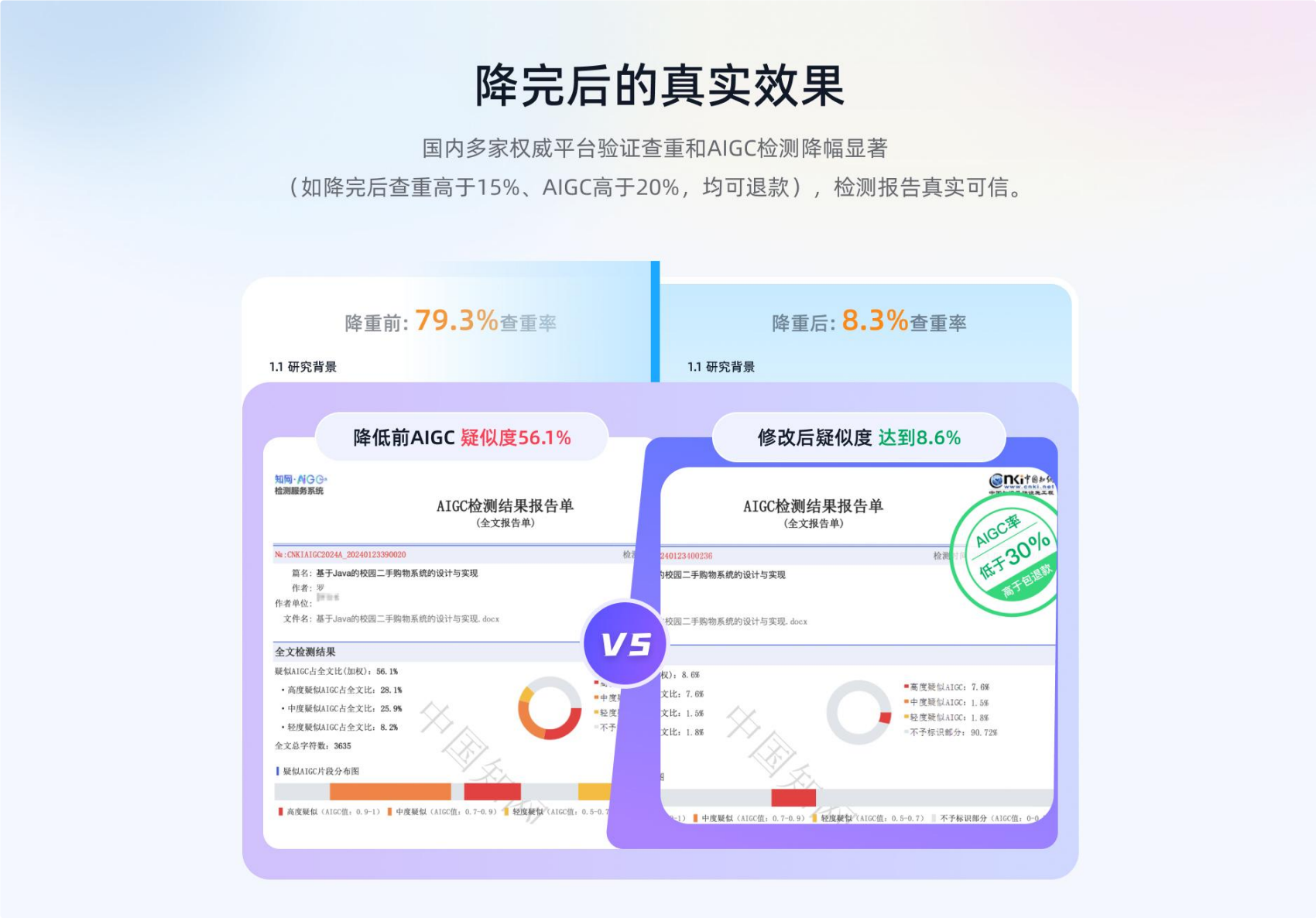 AI写的论文露馅了?别慌!用降迹灵AI这样改,教授都看不出来!让你AI率直降到10以内!