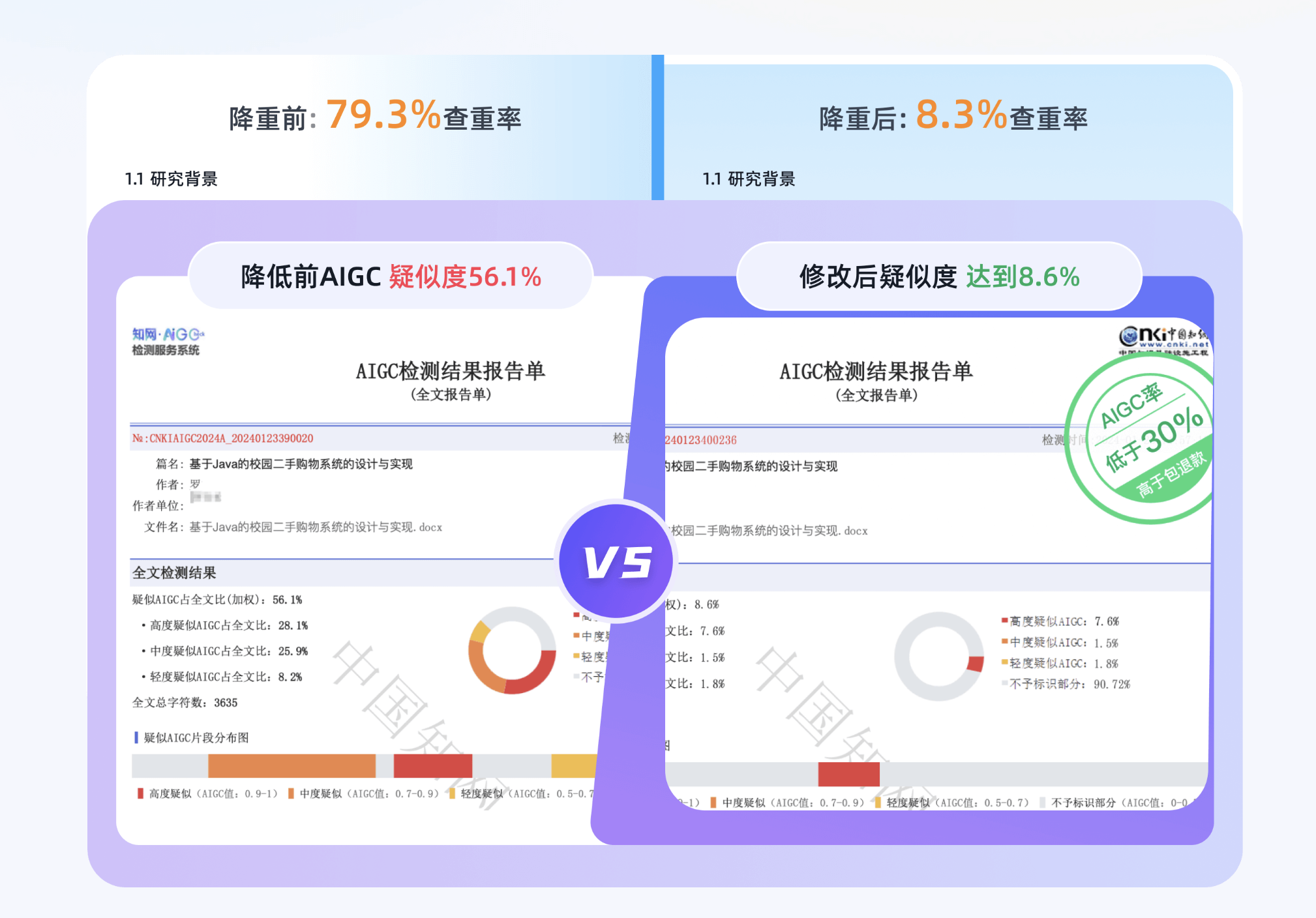 降AIGC率哪个平台效果好？2025年降AI率10大平台排名揭秘