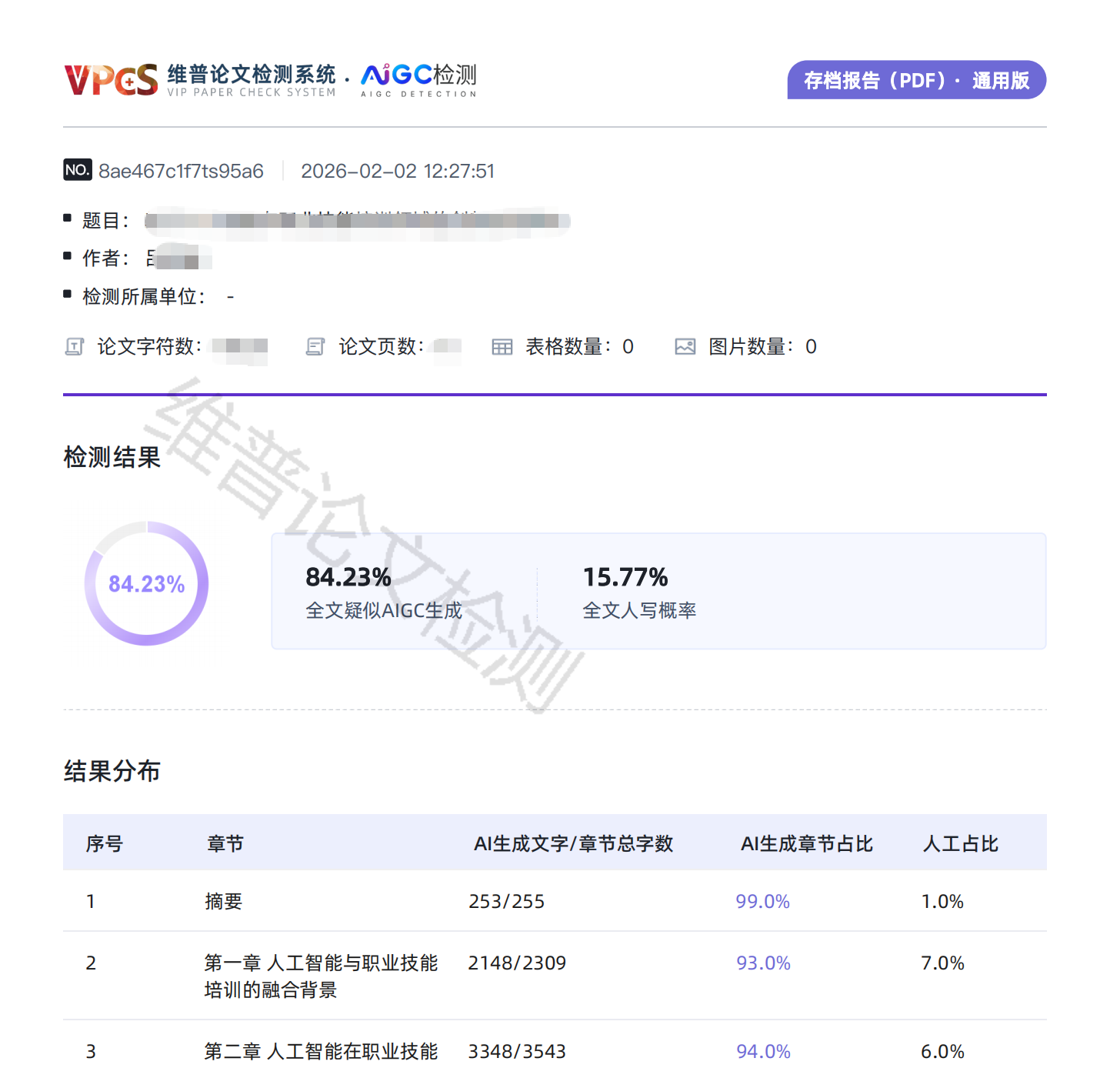 最靠谱的三款降AI率神器，知网/维普/Turnitin全适配！性价比拉满