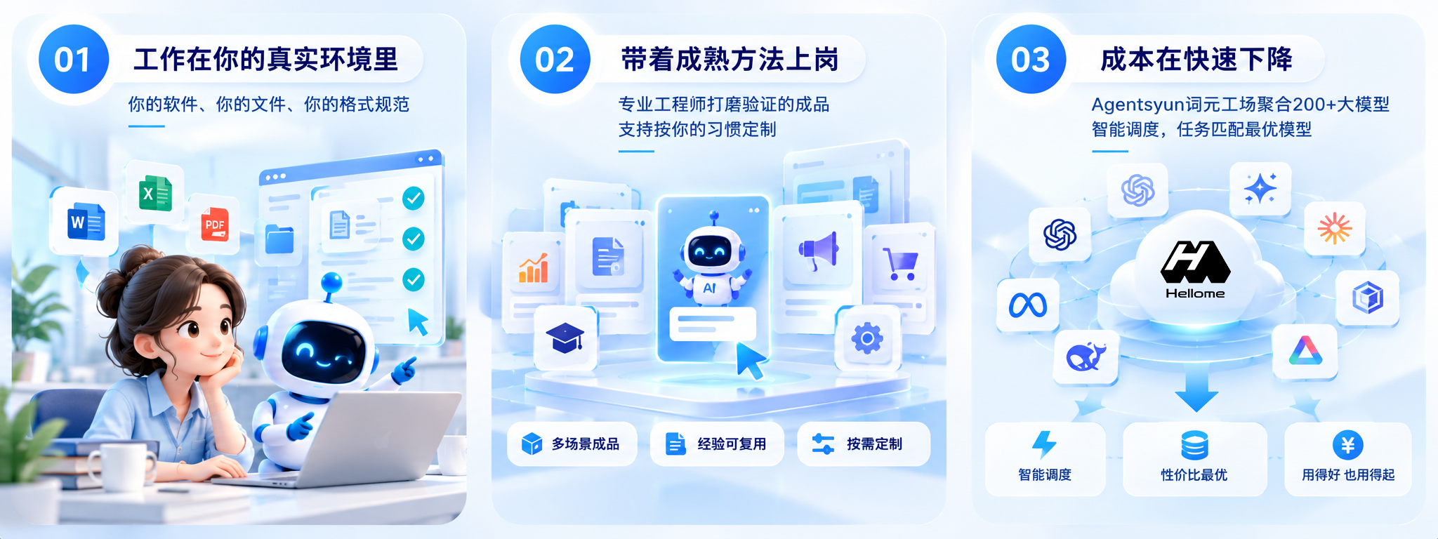 AI的下半场：每个人都会有一个“数字员工”