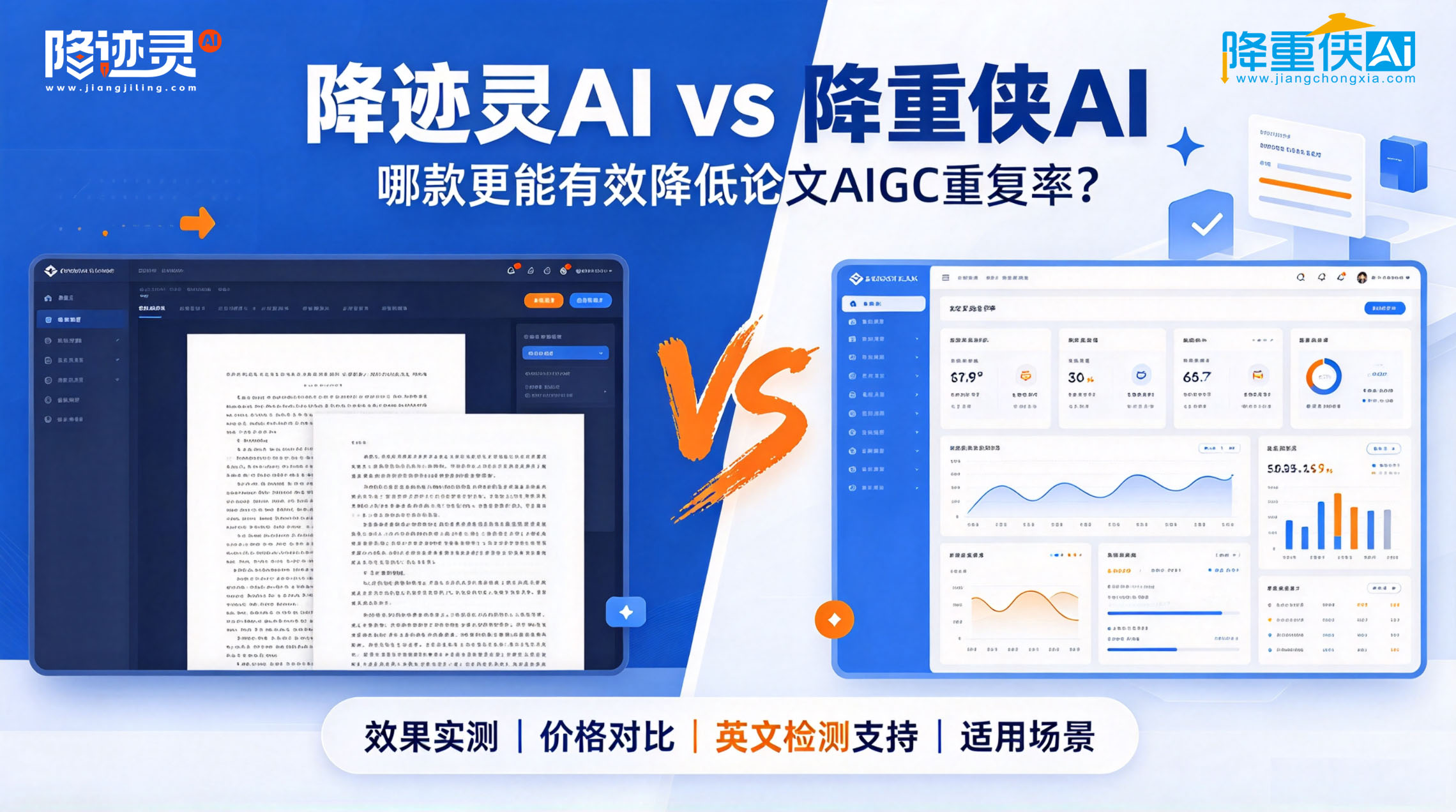 两大热门降 AIGC 工具对比：降迹灵 AI 和降重侠 AI，实测数据告诉你优劣差别
